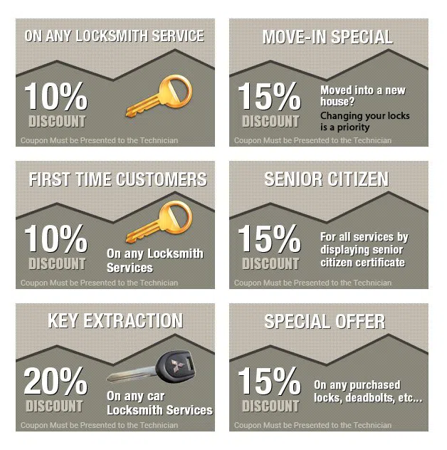 East Garfield Park Locksmith Store, East Garfield Park, IL 773-823-0620 East Garfield Park Locksmith Store, East Garfield Park, IL 773-823-0620 - coupons-n-72