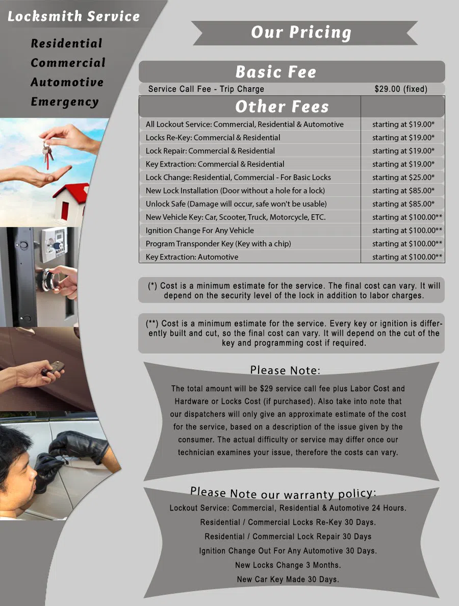 East Garfield Park Locksmith Store, East Garfield Park, IL 773-823-0620